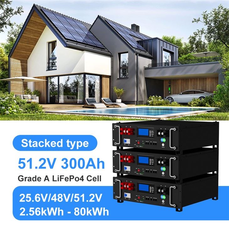 ZBPOWER Stackable 51.2V 300Ah Lithium Battery 6000 Cycle Life 15kWh